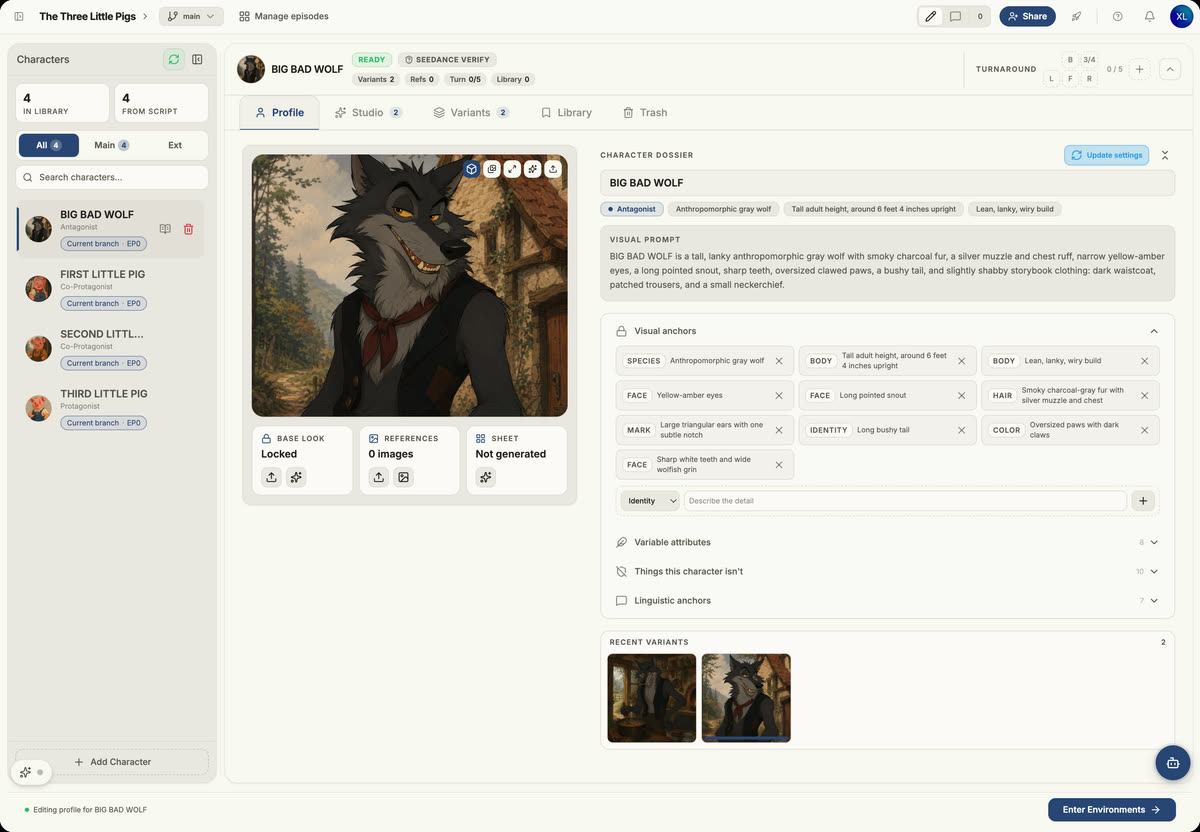 Character Studio profile for Big Bad Wolf: visual prompt, locked base look, visual anchors, and recent variants