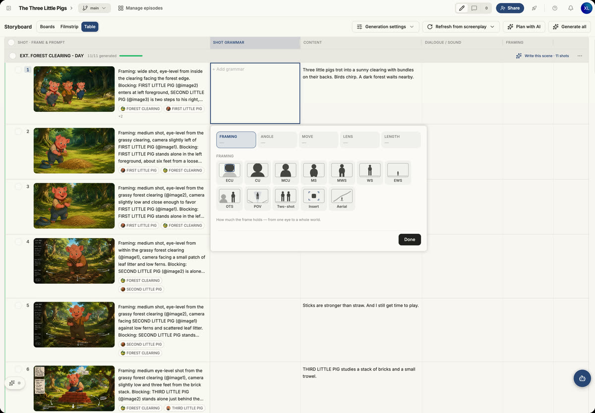 Storyboard table view: per-shot framing and blocking text with a shot-grammar picker for framing, angle, move, lens, and length