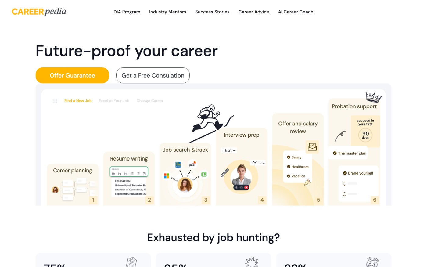 Screenshot of the Careerpedia website homepage